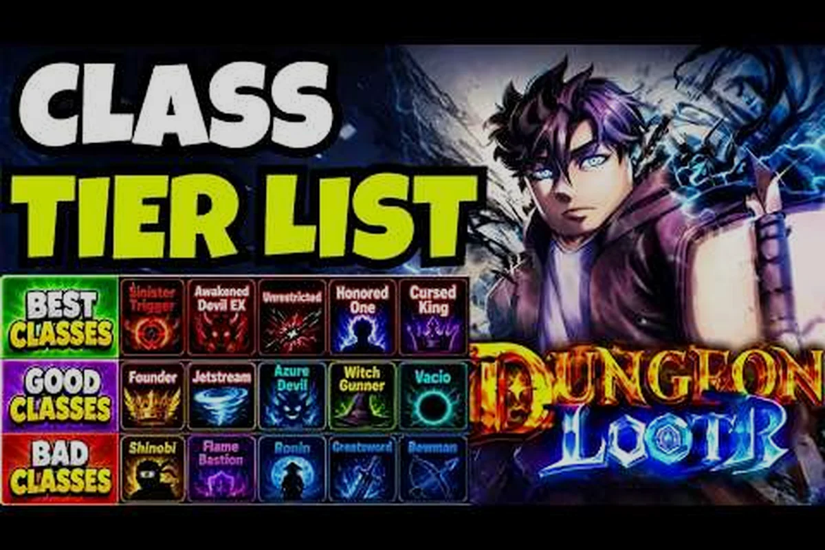 Dungeon Lootr Which Class Is Best: Top Picks for Every Archetype